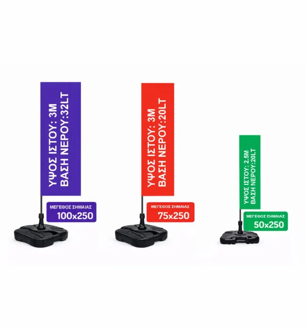 Poster Σημαίες κωδ. TE-POSTERFLAGS